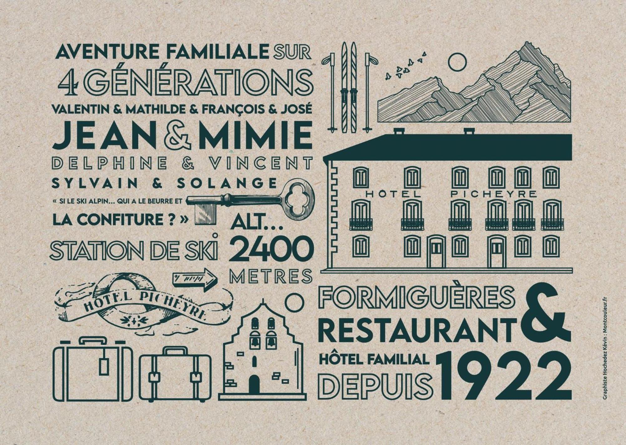 Hotel Picheyre Formiguères Eksteriør bilde